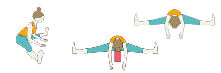 Yoga Upavistha Konasana sitzende Grätsche